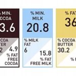 CZEKOLADA BELGIJSKA mleczna 33,6% Callebaut 100g - obrazek 3