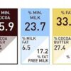CZEKOLADA BELGIJSKA biała 25,9% Callebaut 100g