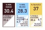CZEKOLADA BELGIJSKA KARMEL Gold Callebaut 250g - obrazek 3