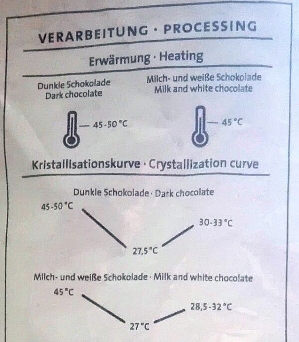 CZEKOLADA KUWERTURA gorzka 70% Lubeca 250g