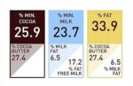 CZEKOLADA BELGIJSKA biała 25,9% Callebaut 250g - obrazek 3