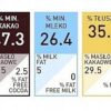 CZEKOLADA BELGIJSKA różowa Ruby Callebaut 250g