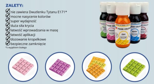 BARWNIK do czekolady i mas tłustych 18ml FIOLETOWY